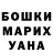 Бошки Шишки планчик Cristian Cossio